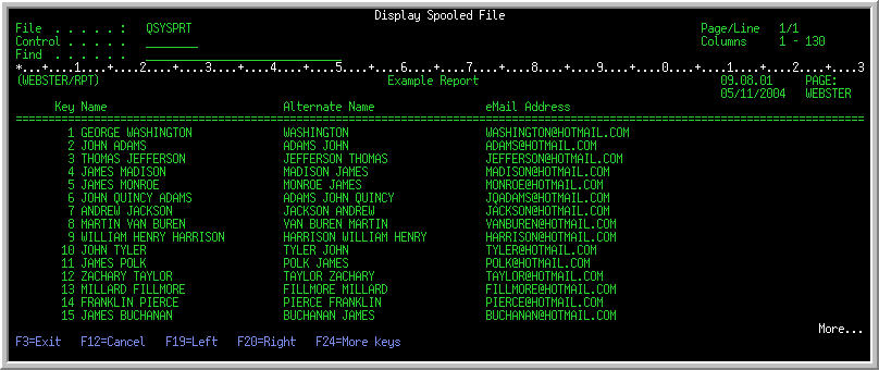 Spool File to HTML